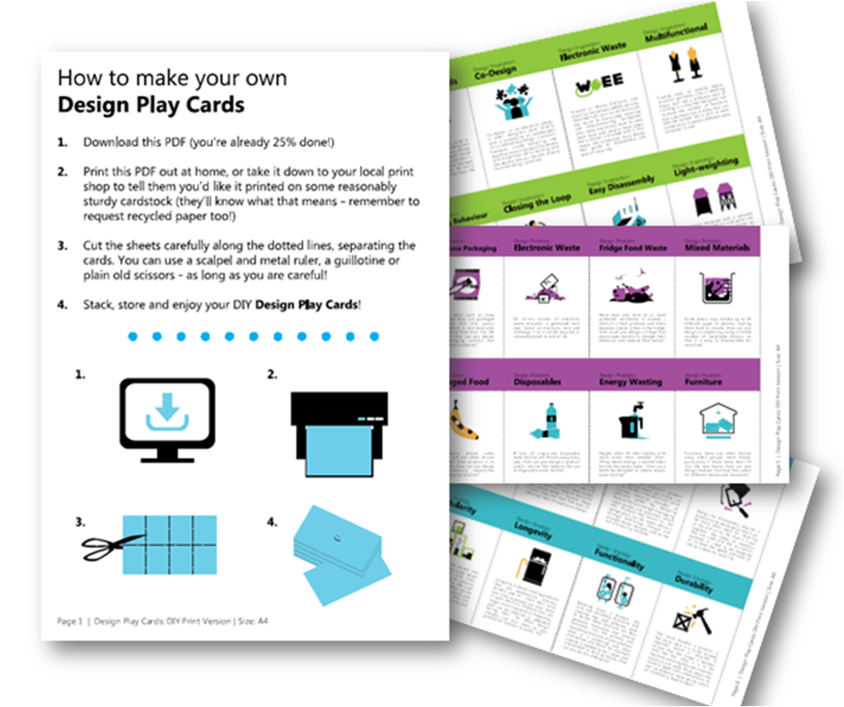 How to make laminated print and play cards _ laminated printing cards ...